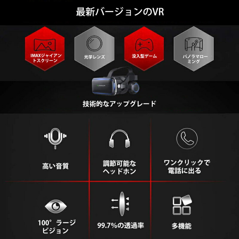 VRゴーグル VRヘッドセット iPhone androidスマホ用 ヘッドホン付き一体型 3D VRグラス メガネ 動画 ゲーム コントローラ/リモコン付き 受話可能 4.7-6.0インチのスマホ対応 最新型 最新型 ストレス解消 父の日 プレゼント クリス
