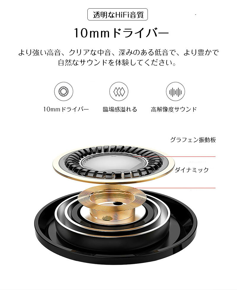イヤホン カナル型 有線イヤホン ハイレゾ イヤフォン 重低音 高音質 マイク付き スポーツ ノイズキャンセリング ステレオイヤフォン ヘッドホン ヘッドホン 3.5mm 生活防水 軽量 フィット スマホ PC iPhone Android に対応 スポーツ 在宅ワーク yakia-10001018 yakia サンプル画像3