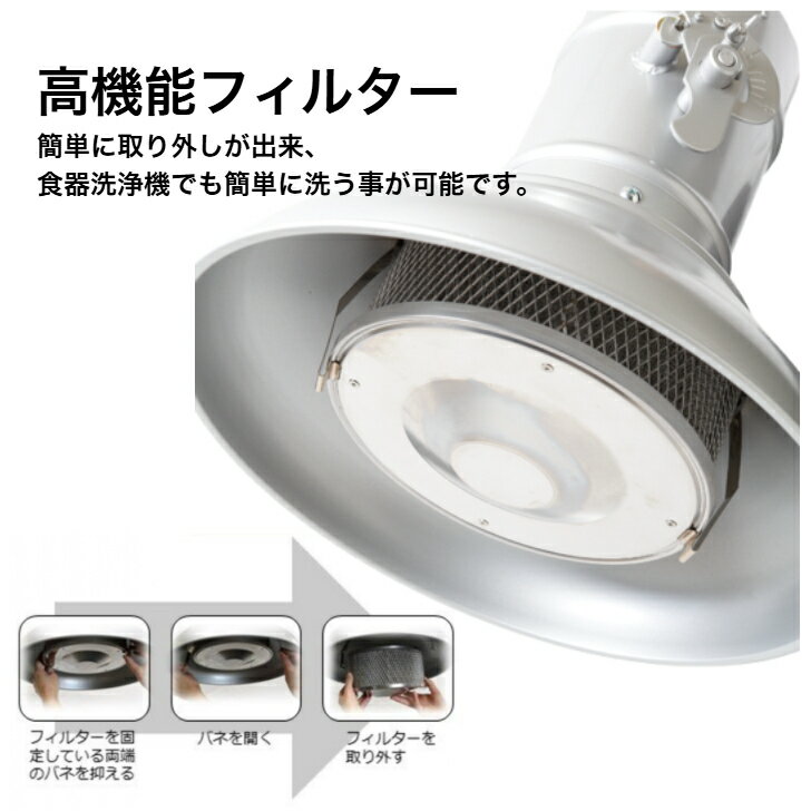 焼肉フード　予備フィルターミニ用（4013S（SSL）用）