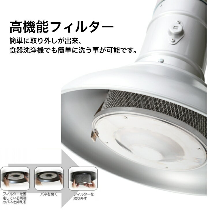 焼肉フード　予備フィルター薄型用・IRORI用