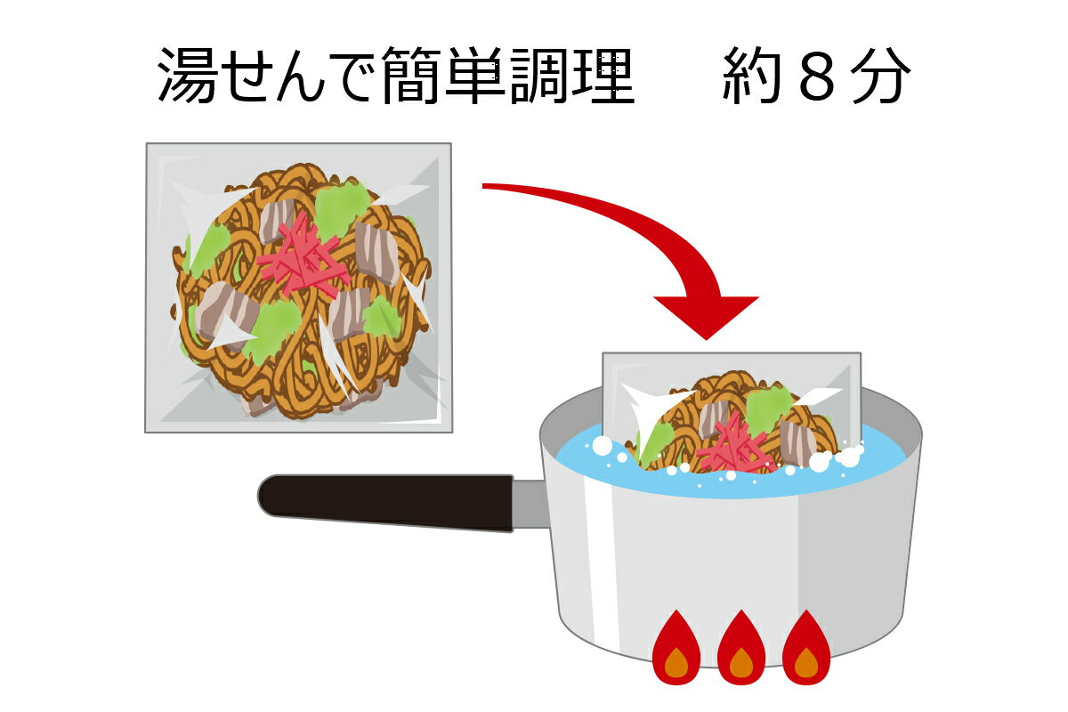 富士宮焼きそば冷凍通販