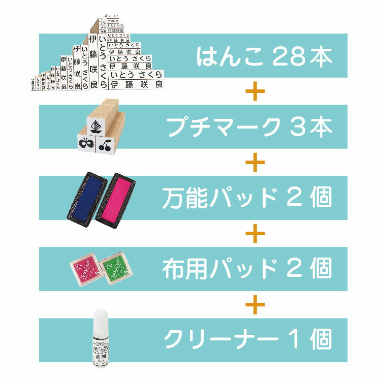 お名前はんこ 28本 おなまえ スタンプ ハンコ 漢字 フロッキー 名前シール 送料無料 入学 入園 幼稚園 入学祝い 入学準備 シンプル 子供 アイロン　名前付け フロッキーネーム お名前シール お名前スタンプ おなまえ アイロンシール\
