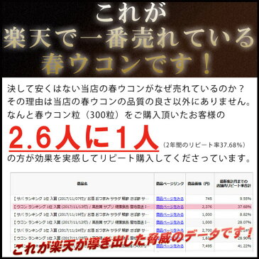 屋久島 春ウコン 粒 300粒 【 屋久島産 送料無料 無農薬 有機栽培 サプリメント 】