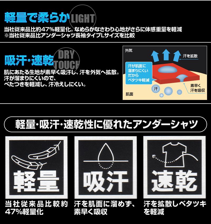ローリングス こだわりのイチロー選手モデル 半袖ミドルフィットアンダーシャツ BRD52 全5色【SP0901】