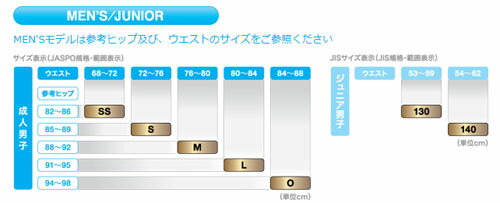 ASICS アシックス スイム メンズ 競泳水着 TOP IMPACT LINE RAiO stream 2 FINA承認モデル