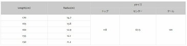 2019/2020モデル オガサカ スキー板 KS-GX/WT ケオッズシリーズ チロリアPRD11GW金具セット