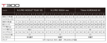 Titleist タイトリスト T300 アイアン 単品 右用 シャフト：Titleist KUROKAGE 60 ゴルフ