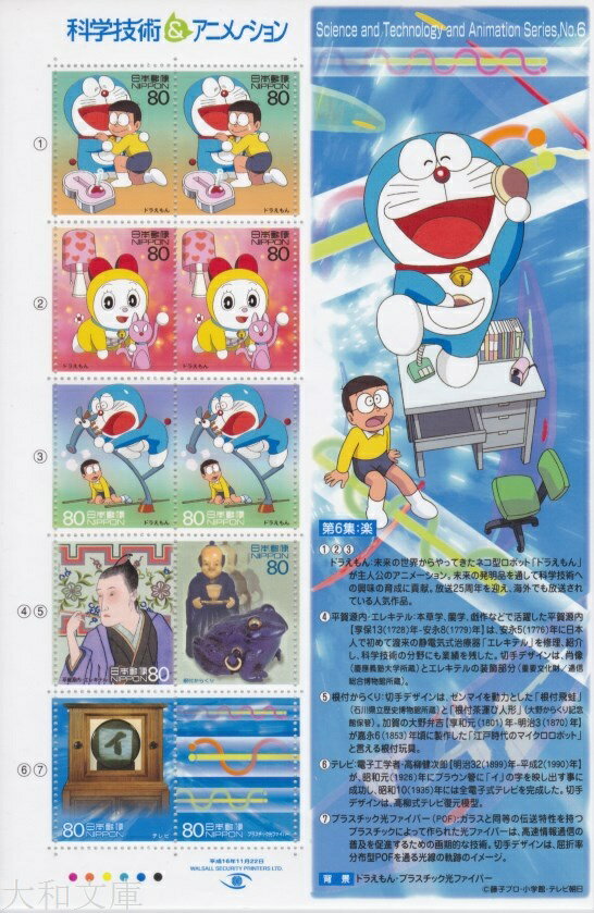 【記念切手】 科学技術＆アニメーションシリーズ 第6集：楽「ドラえもん・プラスチック光ファイバー」 80円切手シート 平成16年(2004年)発行