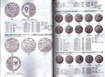 日本貨幣カタログ 2020年版　【古銭・紙幣】