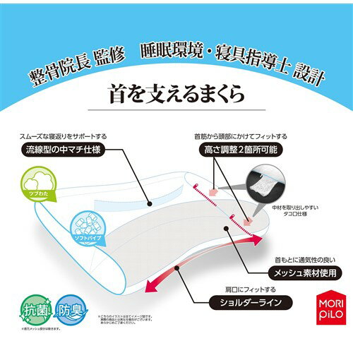 [35×55]モリシタ(株) 枕 首を支えるまくら スタンダード パイプタイプ