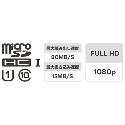 ホリ マイクロSDカード32GB for Ni...の紹介画像3