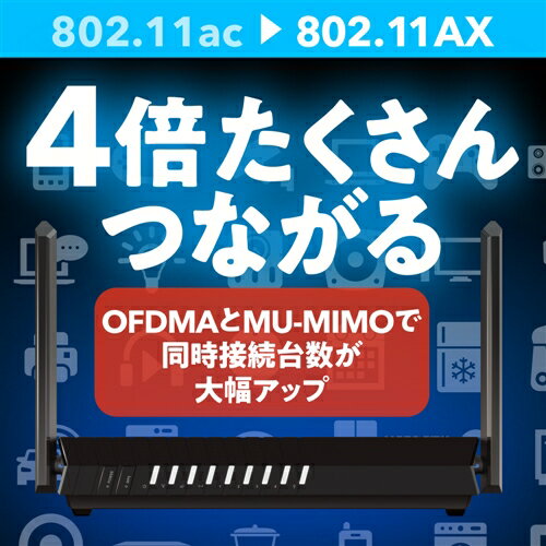 55 以上節約 ネットギアジャパン Rax 100jps Rax Wifi 6 802 11ax対応wifiルーター 最大1 4gbps 574mbps Ax1800 ヤマダ電機 店 Hefty Com Br