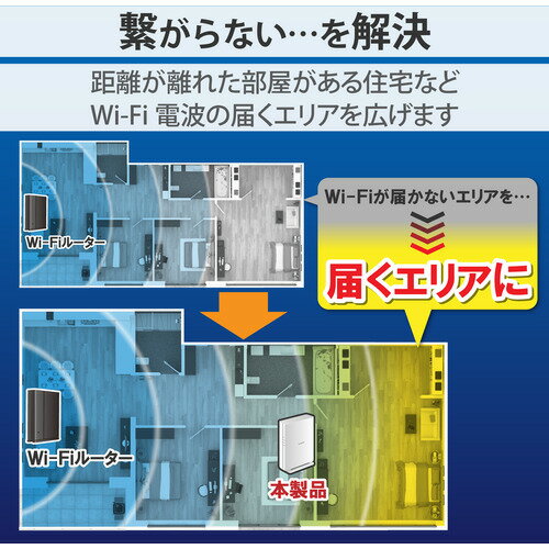 エレコム WTC-X3000GS-W WiFi...の紹介画像3