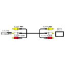 ビクター VX-38G ビデオコード ピンプラグ×3-ピンプラグ×3 1.5m