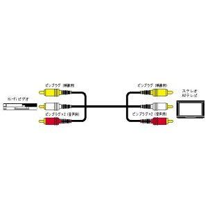 ビクター VX-39G ビデオコード ( ピンプラグ ステレオ音声⇔ピンプラグ ステレオ音声 ) 3m