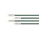 ICf QAC-222-RCA-5.0 CP[u 2{1g (RCA-RCA) 5.0m