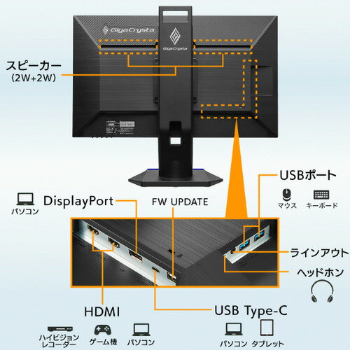 アイ・オー・データ機器 LCD-GC251RXAB PC用LCDモニター ブラック LCDGC251RXAB