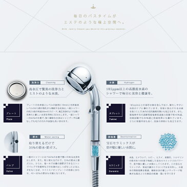 【特別価格中】送料無料 シャワーヘッド 【公式】 JEWELRY SHOWER ジュエリーシャワー BEHOLIC【水素水タブレット1個付属/1年保証】 美容シャワーヘッド シャワーヘッド 節水 水素水 高水圧 塩素除去