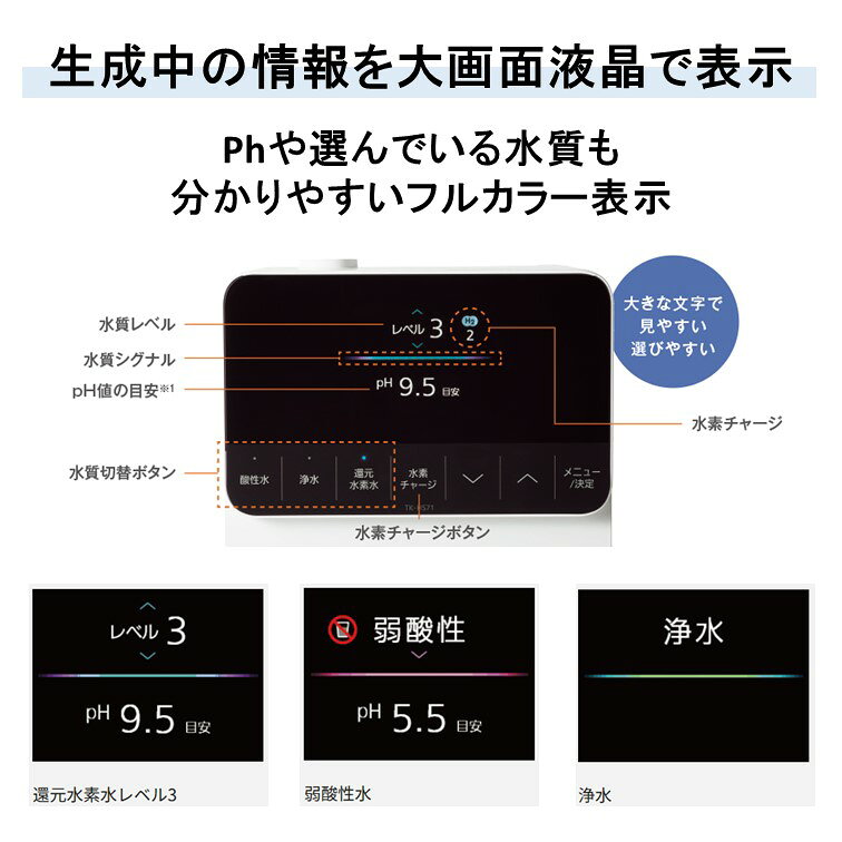 パナソニック　還元水素水生成器　TK-HS71　ホワイト　管理医療機器