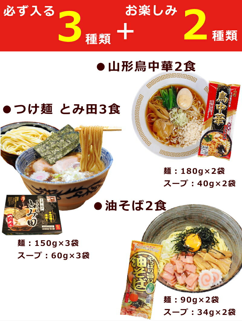 フードロス 福袋 ラーメン福袋 5種13食 もったいない 福袋 ラーメン 訳あり 食品 福袋 在庫処分 コロナ 福袋