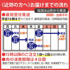 山形風しょうゆ味芋煮セット(4人前)【クール便】【宅配Box不可】【ラッピング不可】【送料無料】