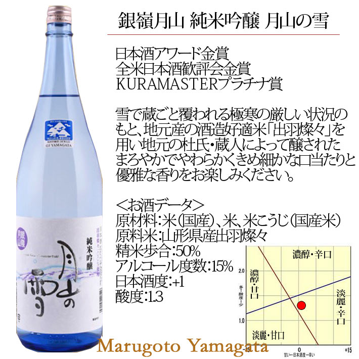 敬老の日 ギフト プレゼント 月山酒造 銀嶺月山 純米吟醸 月山の雪 1800ml 日本酒 山形 地酒