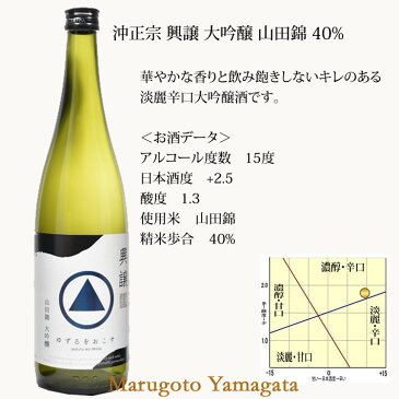 沖正宗 興譲 大吟醸 山田錦 40% 720ml 浜田株式会社 日本酒 山形 地酒 GW ゴールデンウイーク おうち時間 ステイホーム 家ワイン 外出自粛 zoom飲み会 オンライン飲み会 父の日 ギフト プレゼント