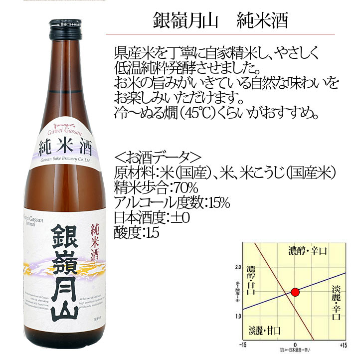 銀嶺月山 純米 300ml 6本セット 日本酒 山形の地酒 yamagatamaru-10007418 まるごと山形 サンプル画像2