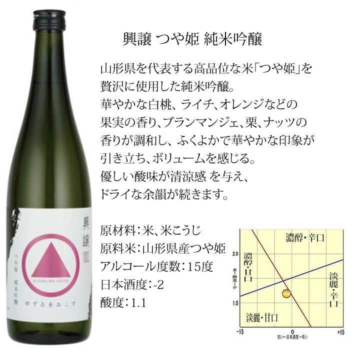 敬老の日 ギフト プレゼント 沖正宗 興譲 ゆずるをおこす 純米吟醸 つや姫 720ml 浜田株式会社 日本酒 山形 地酒 ギフト プレゼント