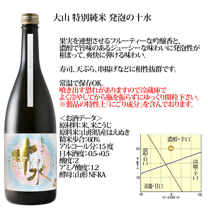 日本酒 大山 特別純米 発泡の十水 710ml 箱なし 山形 鶴岡 日本酒 加藤嘉八郎酒造 スパークリング
