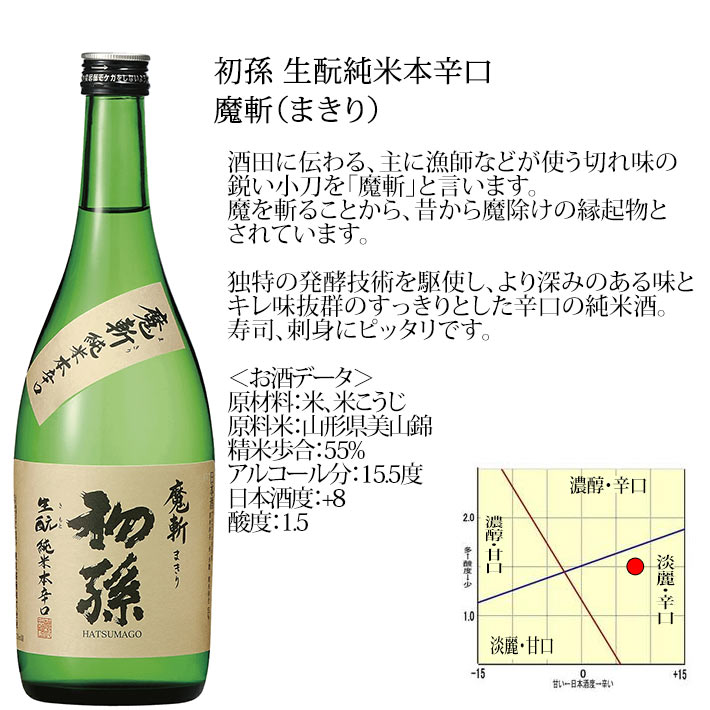 日本酒 初孫 魔斬純米本辛口 720ml【取り寄せ】山形 地酒