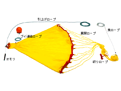 シーアンカー　5m(35〜40ft用)　ブイ大