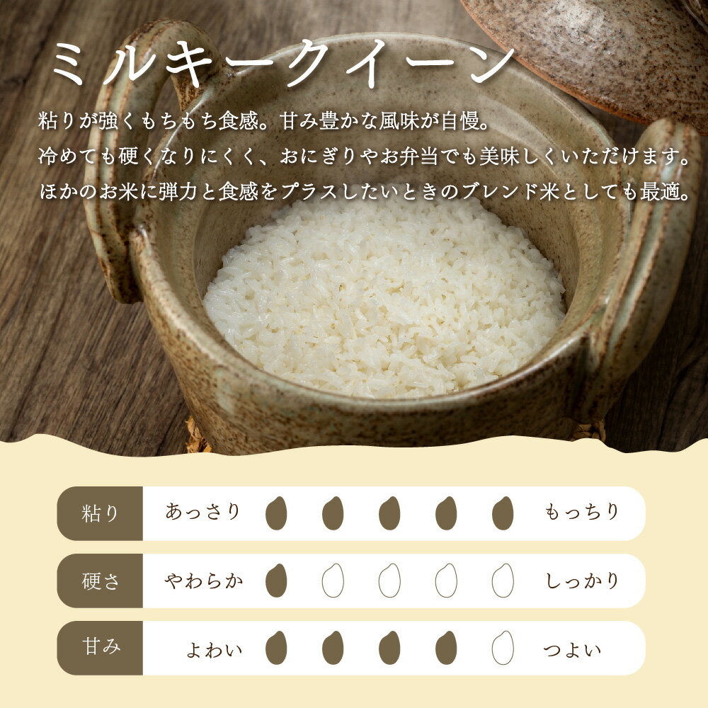 【精米】栃木県産ミルキークイーン 3kg 6kg 9kg 12kg 15kg 令和7年産 送料無料 米 ...