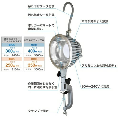 サンウェイ LEDマルチライト 昼光色 (LED投光器) SW-GD-020ED(60cm)