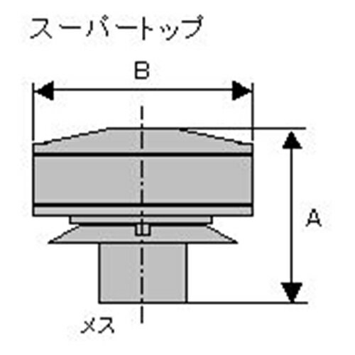 (まとめ) ダイキン工業 空気清浄機用脱臭カートリッジ 洗えるニオイとるーぷ ホワイト KAC985A4W 1台 【×10セット】[21]