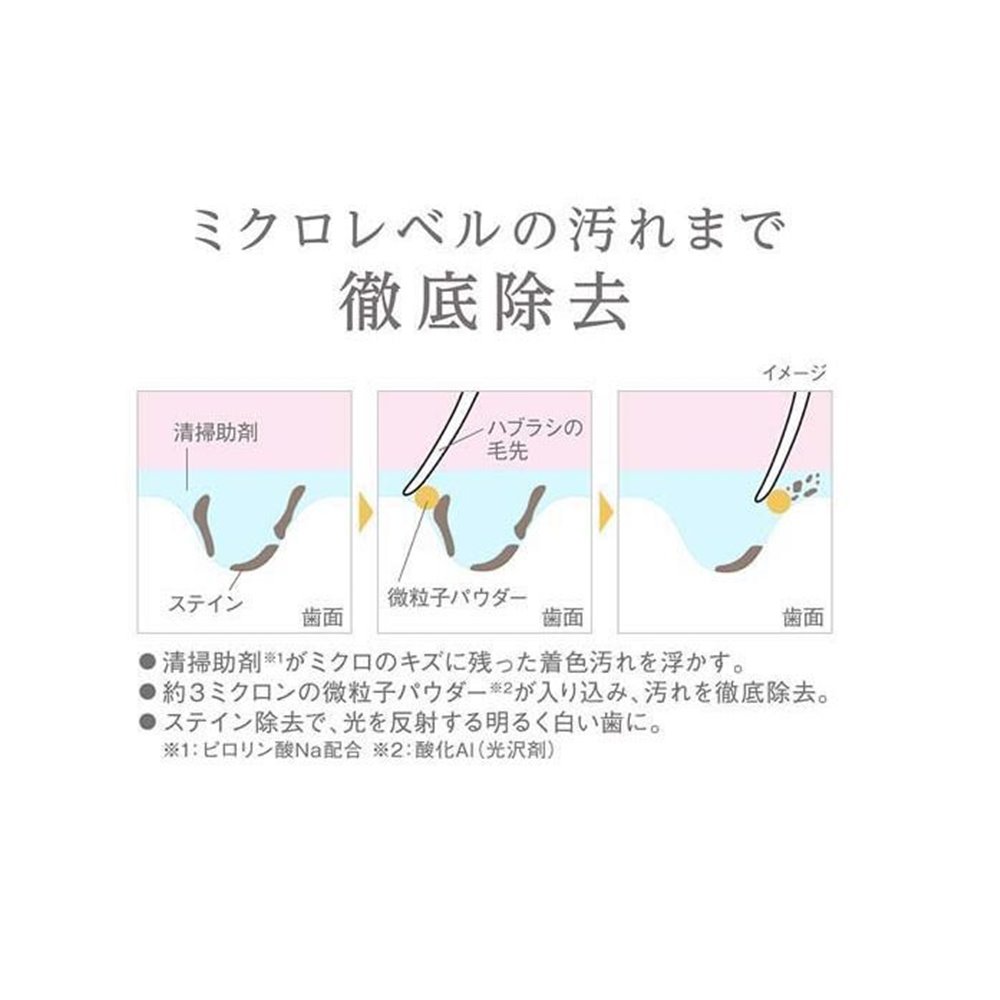 薬用シュミテクト　プラチナプロテクトEX　クリアシトラス 90g［歯磨き粉］