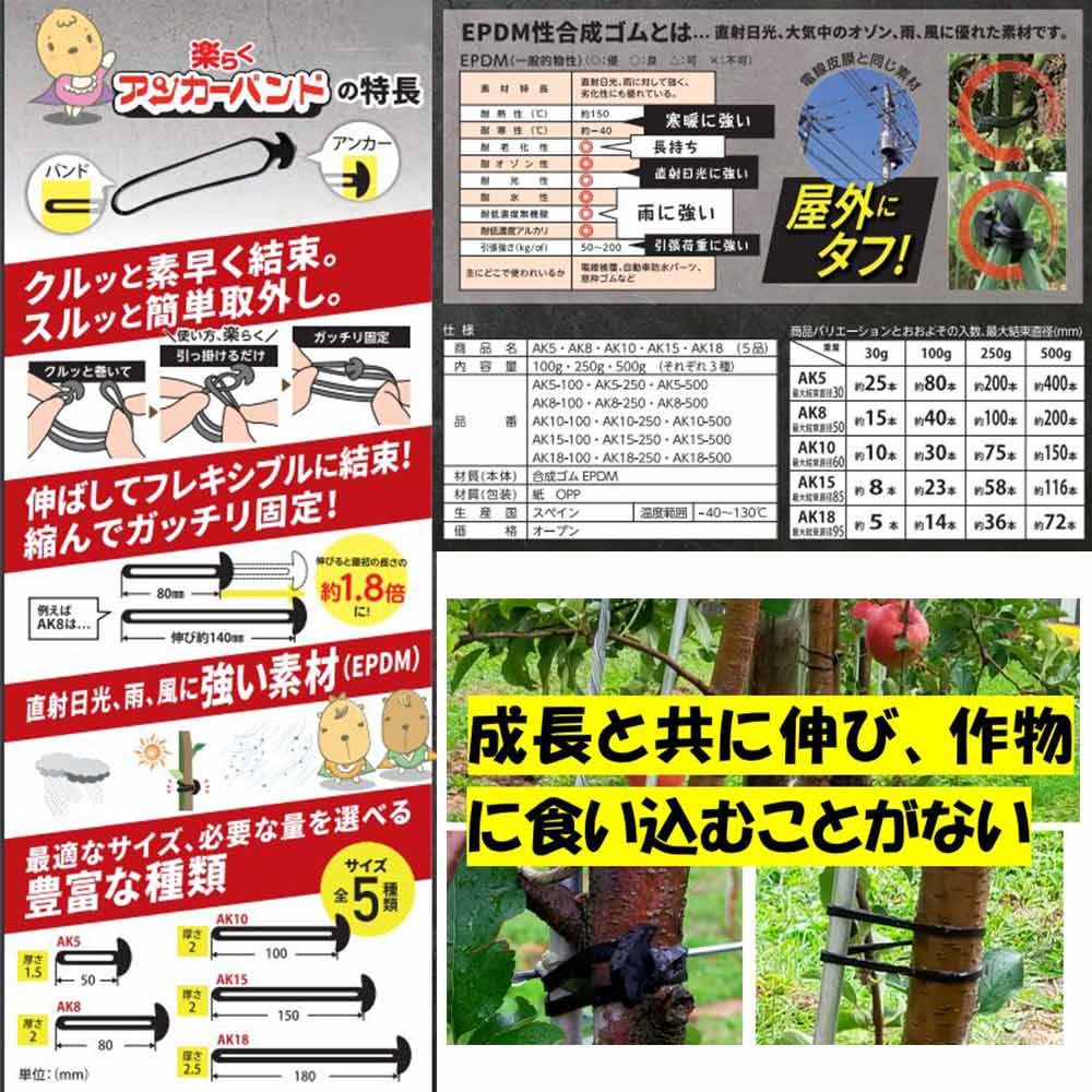KAPI.S 楽らくアンカーバンド 折径180mm (3kg) [結束 誘引 ゴム 農作業 束ねる 固...