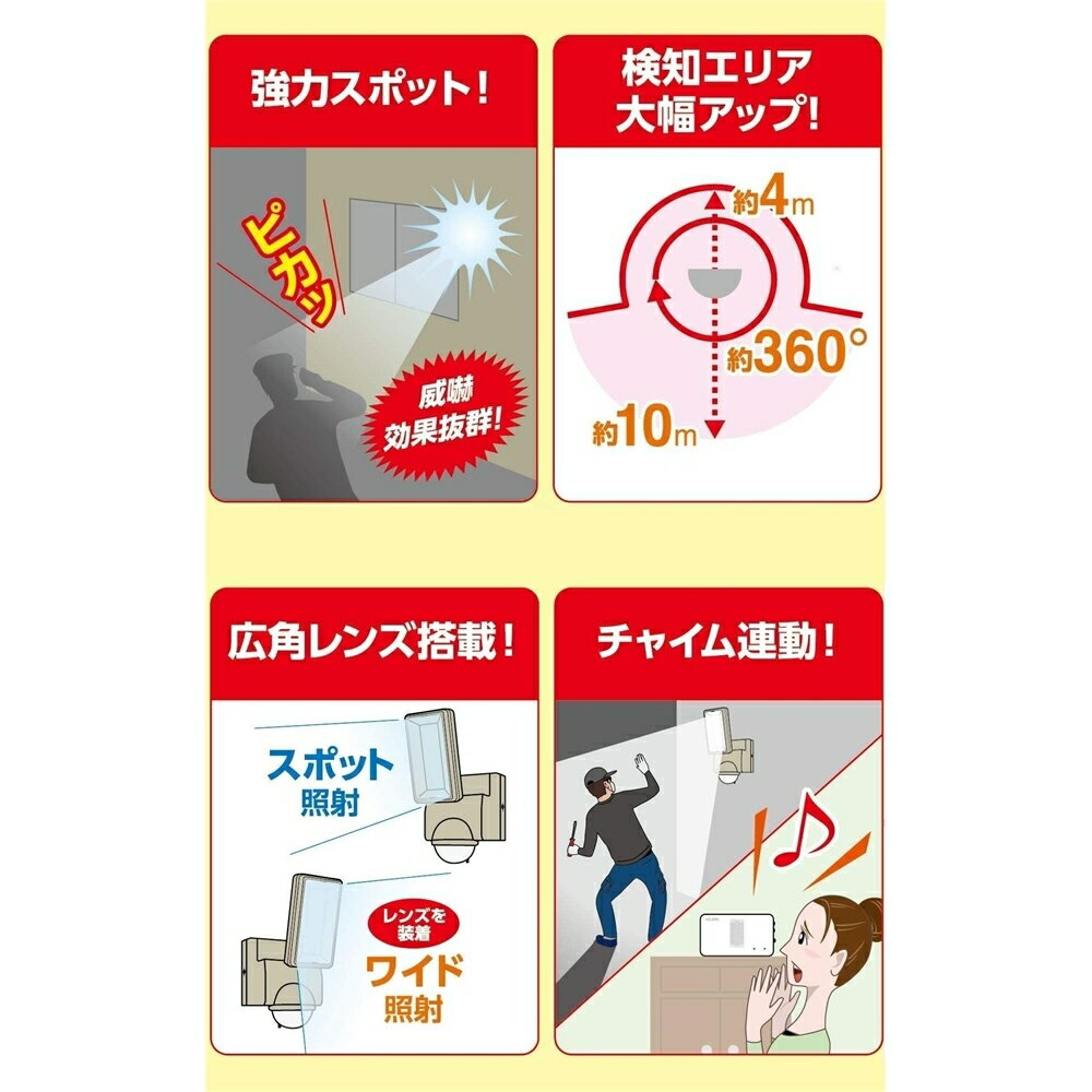 ELPA 屋外用LEDセンサーライト AC電源 コンセント 白色 2200ルーメン [玄関 カーポート 勝手口 防犯 夜間] ESL-ST1202AC