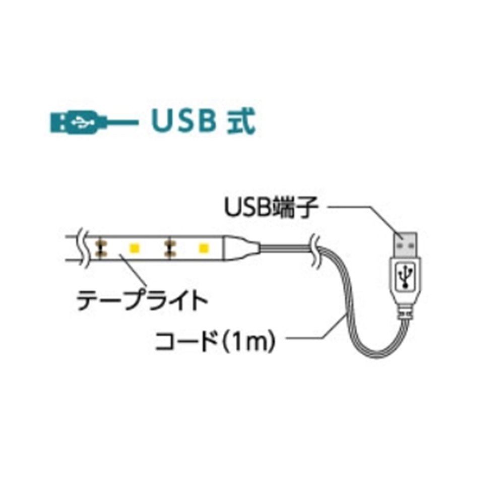 ELPA LEDテープライト USB式 1.5...の紹介画像3
