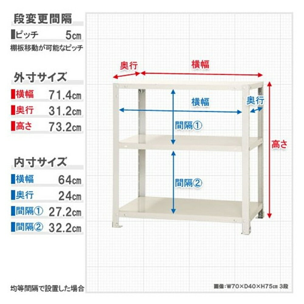 キタジマ スチールラック スマートラック 白 3段【北海道・沖縄・離島配送不可】【時間帯指定不可】【同梱不可】 NSTR-244 幅700mm 【C】【代引不可】 [3]