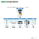 末松電子製作所 放牧用電気牧柵器 500mFRPセット2段張り《北海道、沖縄、離島は別途、送料がかかります。》《代引き不可》