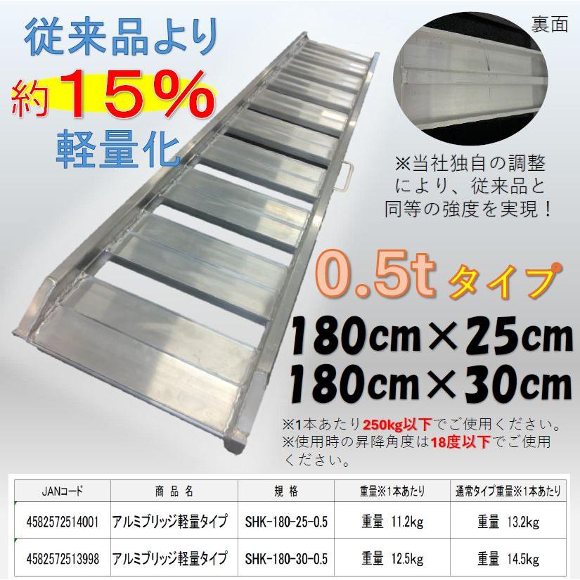 シンセイ アルミブリッジ 軽量タイプ SHK-180-25-0.5 有効長 180cm 有効幅 25cm 最大積載荷重 0.5t 2本1セット《北海道、沖縄、離島は別途送料がかかります。》《代引き不可》