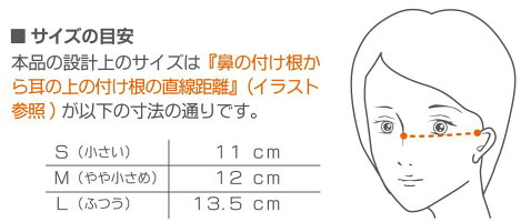 冬はあたたかく夏はひんやり『ビオラ-4シールドマスク』(白色)【山本化学工業製】