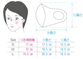 バイオエスペランサめぐり美シールドマスクEXタイプ【山本化学工業製】