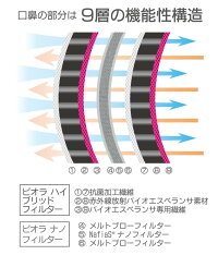 バイオエスペランサエアロドームシェイプベルトe-71特別仕様【山本化学工業製】