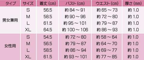 バイオエスペランサめぐり美パームガード【山本化学工業製】