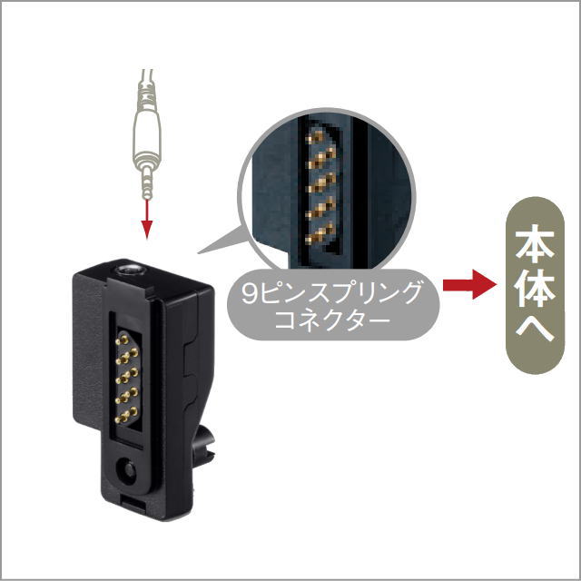 ��������(ICOM) AD-52 ����ۥ󥸥�å������ץ���