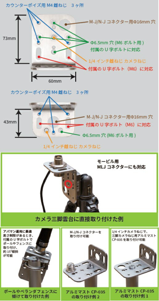 コメット(COMET) CST-20Plus2 マルチユースアンテナ基台