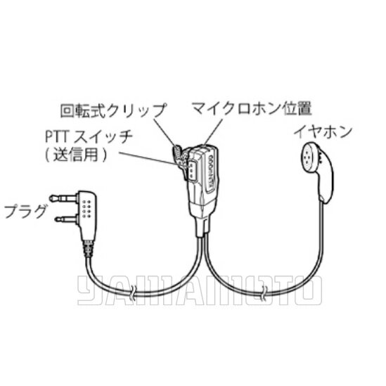 JVCケンウッド(KENWOOD) EMC-11 高耐久イヤホンマイク