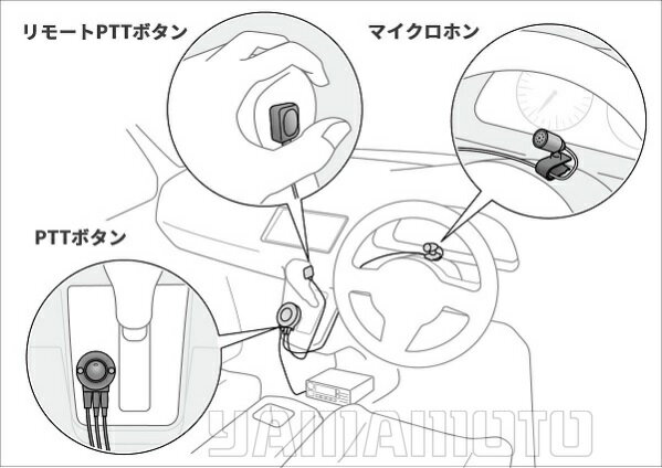 ��������(ICOM) HM-249